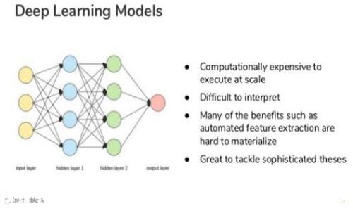 
探索AWT区块链钱包的潜力：将虚拟资产保管与安全性的斗争进行到底