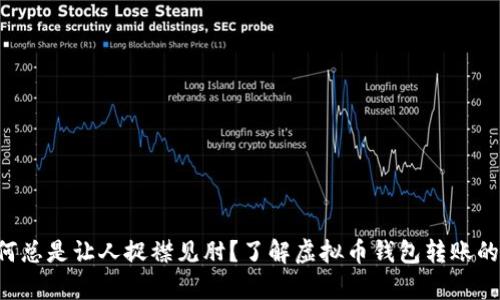 虚拟币转账为何总是让人捉襟见肘？了解虚拟币钱包转账的真实到账时间！