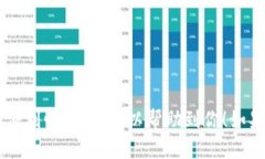 当然可以！以下是一些数字货币钱包的名字建议
