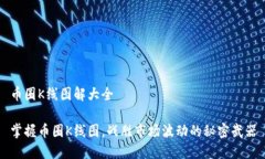 币圈K线图解大全掌握币圈K线图，战胜市场波动的