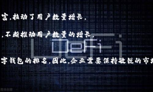   数字钱包之战：谁是用户最多的赢家？ /   
 guanjianci 数字钱包, 用户数量, 支付平台 /guanjianci 

引言：数字钱包的崛起
在这个数字化转型的时代，个人的消费方式经历了前所未有的变化。过去，我们依赖实体现金和卡片进行交易，但如今，数字钱包已迅速崛起，成为了现代生活不可或缺的一部分。数字钱包不仅方便用户进行支付，还可以用于转账、理财、购物等多种场景。然而，伴随着这一趋势的，是一个引人注目的问题：市场上到底哪个数字钱包的用户量最多？这一问题不仅承载着消费者的疑问，也为相关企业的发展策略和市场竞争提供了参考。

数字钱包的定义与功能
数字钱包，也称为电子钱包，是一种在线支付应用程序，用户可以储存电子货币，并在网络购物、生活缴费等方面使用。它的主要功能包括支付、转账、收款、账单管理、积分管理等。通过智能手机或者各种电子设备，用户在几秒钟内就能完成支付，享受到极大的便利。

市场现状分析：主要参与者
现在市场上有很多数字钱包平台，比如支付宝、微信支付、Apple Pay、Google Pay等。各大品牌都在争相推出新功能，以获取更多用户。根据最新的数据分析，支付宝和微信支付在中国市场占据了绝对的优势，拥有亿级用户；而在国际市场，Apple Pay和Google Pay的用户量也在逐年递增。

中国市场的领军者：支付宝与微信支付
在中国，有两个数字钱包平台无疑是市场的领军者：支付宝和微信支付。支付宝自2004年推出以来，凭借其强大的支付功能和便捷的用户体验，快速攫取了大量用户。除了支付功能，支付宝还逐渐发展了理财、信用评估、生活服务等多元化功能，吸引了越来越多的用户加入。

与此不同，微信支付依托于微信这一社交平台，凭借便捷的社交支付功能，实现了快速增长。用户不仅可以通过微信进行聊天，还可以轻松实现转账、支付等功能。因此，在年轻人中，微信支付显然更具吸引力。这也让微信支付成为支付宝最有力的竞争对手。

国际市场：Apple Pay与Google Pay的崛起
在国际市场上，Apple Pay和Google Pay是最具影响力的两个数字钱包。从其用户数量上来看，Apple Pay在美国市场取得了强势的表现，用户数量逐年增加，推广范围逐渐扩展到全球多个国家和地区。

尽管Google Pay起步比较晚，但凭借Android系统庞大的用户基础，其影响力也不容小觑。特别是在印度等新兴市场，Google Pay通过本地化的方式，使得支付变得更加容易，吸引了大量用户。

用户数量的比较：谁是赢家？
根据最新的数据显示，支付宝的用户数量已超过8亿，而微信支付的用户人数已逼近8亿，两者的用户数量几乎不相上下。此外，Apple Pay和Google Pay的用户数量虽然较少，但增长速度惊人。据统计，Apple Pay的用户数量已突破5亿，而Google Pay则在全球拥有超过2亿活跃用户。

通过这些数据，可以看出，支付宝和微信支付在用户数量方面仍然遥遥领先，但Apple Pay和Google Pay也在快速追赶过程中，它们的用户增长潜力不容小觑。

影响用户选择的因素
用户在选择数字钱包时，通常会考虑几个因素，包括安全性、便利性、功能的丰富性以及品牌的可信度等。尤其是安全性，随着网络交易的增多，用户对个人信息保护的意识日益增强，安全便捷的支付方式自然受到偏爱。

比如，支付宝在安全设计上实现了多重加密和风险识别，通过技术手段有效保护用户的资金安全。微信支付同样注重安全，通过绑定用户的银行卡等方式，形成了一整套安全防护体系。这使得用户在进行日常支付时，能更放心地使用这两款数字钱包。

用户体验：关键的竞争手段
在激烈的市场竞争中，用户体验显得尤为重要。不同于传统的银行服务，数字钱包提供了更为直观的界面，操作更加简便。以支付宝为例，用户在几步操作内就能完成支付，这种流线型的设计赢得了许多用户的好评。与此同时，微信支付则利用其社交平台的优势，通过好友之间的转账更加贴近用户的社交习惯，形成了“分享即支付”的体验。

市场未来的发展趋势
随着技术的不断进步，数字钱包的功能还将不断扩展。比如，区块链技术和人工智能的应用将使得支付更为安全和智能化。此外，疫情后无接触支付逐渐成为常态，让数字钱包的使用场景更加丰富，拉动了用户数量增长。

在未来的发展中，数字钱包可能会更加专注于个性化服务，利用大数据分析用户行为，提供定制化的金融产品。此外，跨境支付和全球化发展将成为数字钱包的新趋势，更多国际用户将会被吸引，不断推动用户数量的增长。

结论：赢家的诞生与变数
目前，从用户数量上来看，支付宝和微信支付在中国市场无疑是最大的赢家；而在国际市场，Apple Pay和Google Pay也在不断壮大。值得注意的是，市场环境和用户需求的改变可能随时影响数字钱包的排名。因此，企业需要保持敏锐的市场触觉，及时调整策略，以应对竞争带来的挑战。

数字钱包的未来充满不确定性，但同时也蕴含着巨大的机遇。只要能够抓住用户需求的脉搏，以人性化的服务和创新的功能持续吸引用户，才能在这个快速变化的市场中立于不败之地。