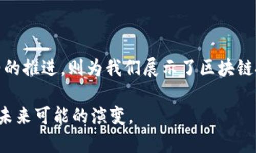 区块链是一种分布式数据库技术，以加密方式保证数据的安全性和稳定性，可以被用作记录各种交易、数据和信息。它的基础结构由一系列区块组成，每个区块包含了一定数量的交易信息，并以时间顺序链接在一起，形成一个连续的链条。以下是区块链的定义和分类的详细介绍：

区块链的定义
区块链技术最早在2008年被中本聪提出，作为比特币的核心支撑。其主要特点是去中心化，意味着没有单一的控制者，全网中所有节点共同维护数据的真实性和完整性。每个区块不仅存储交易信息，还包含前一个区块的哈希值，确保了数据的不可篡改性。

区块链还通过共识机制保证了网络参与者对数据的一致认可。最常见的共识机制包括工作量证明（Proof of Work）和权益证明（Proof of Stake），通过不同的方式保证区块的数据经过大多数节点的确认，从而避免了伪造和欺诈的可能性。

区块链的分类
区块链可以根据不同的分类标准进行多维度的划分，最常见的分类方式主要分为以下几种：

h41. 公有链、私有链和联盟链/h4
这是一种根据链的访问权限和管理结构进行分类的方式。公有链是完全开放的，任何人都可以参与到网络中，如比特币和以太坊。而私有链则只有特定的组织或个人可以访问，用于企业内部的数据管理，如一些银行采用的区块链。联盟链则是介于公有链和私有链之间，由多个组织共同管理，通常用于行业合作，如某些供应链管理中的应用。

h42. 按用途分类/h4
在用途上，区块链可以被划分为金融区块链和非金融区块链。金融区块链主要指向数字货币和金融交易，如比特币和以太坊等。而非金融区块链则可以被应用于物流、供应链管理、版权保护等领域，如沃尔玛在食品追踪中使用的区块链技术。

h43. 按共识机制分类/h4
不同的区块链应用采用不同的共识机制。有些区块链使用工作量证明机制，这种机制需要参与者通过计算解决复杂的数学问题，获得参与区块生成的权利；而另一种常见机制是权益证明，那么参与者通过持有的数字货币数量或持有时间来获得验证权。这些不同的共识机制会影响到区块链的效率、安全性和去中心化程度。

h44. 智能合约与交易型区块链/h4
智能合约是区块链技术的重要发展，它可以自动执行合约中的条款和条件。以太坊是智能合约功能最强大的区块链平台之一，用户可以在其上创建和执行智能合约，而传统的交易型区块链主要聚焦于实现交易记录和验证。

区块链的未来发展
区块链仍处在不断发展之中，其潜力尚未完全释放。随着技术的进步和应用场景的拓展，区块链有望在未来的婚姻、房地产、医疗、物联网等众多领域大展拳脚。特别是结合人工智能和大数据，区块链将能够更好地应用于数据隐私保护和安全存储等方面，展现出巨大的商业价值。

在这样的发展背景下，区块链的技术研究和应用推广应引起各个行业的高度重视。政府、企业和科研机构应共同探索，推动区块链的标准化和互操作性，促进整个生态系统的健康发展。

结语
总之，区块链是一项具有颠覆性潜力的技术，其定义和分类涉及多个维度。我们看到，公有链、私有链和联盟链分别适应不同的需求，而针对特定目的的区块链发展如金融区块链和智能合约的推进，则为我们展示了区块链技术的广阔应用前景。虽然目前区块链技术仍有许多问题需要解决，如扩展性和隐私保护等，但我们有理由相信，随着技术的不断演进，区块链将在未来的数字经济中扮演更加重要的角色。

这段内容提供了关于区块链定义及其分类的基本视角，但为了实现更深入的描述和分析，可以讨论更具体的案例、技术细节、相关法律框架等，帮助读者更全面地理解区块链的现实影响和未来可能的演变。