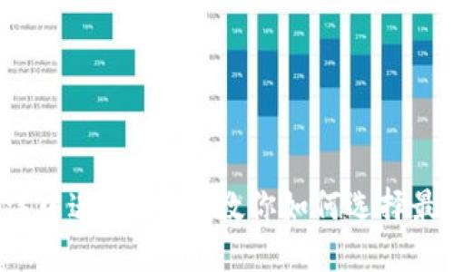 在加密货币的海洋中迷失？一文教你如何选择最值得投资的币种！