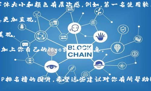 虽然我不能直接提供图片，但我可以指导你制作一张关于数字钱包APP十大排名榜的图片，或者为你提供一些信息和排名，这样你就可以根据这些信息找到或制作相关的图片。

### 数字钱包APP十大排名榜

以下是2023年一些流行的数字钱包APP的排名（排名可能会随市场变化而变化）：

1. **PayPal**
2. **Apple Pay**
3. **Google Pay**
4. **Venmo**
5. **Cash App**
6. **Samsung Pay**
7. **Alipay**
8. **WeChat Pay**
9. **Revolut**
10. **Zelle**

### 制作图片的思路

1. **选择工具**：可以使用 Canva、Adobe Spark、或者 Photoshop 等设计工具。
   
2. **背景设计**：选择一个简洁且现代的背景，可以是渐变色或者简单的图案，保持整体风格清晰。

3. **排序展示**：用数字和应用名对每一个APP进行排序，确保字体大小和颜色有层次感。例如，第一名使用较大的字体。

4. **图标添加**：为每个数字钱包APP添加相应的图标，使得信息更加直观。

5. **颜色搭配**：使用统一且和谐的颜色搭配，确保信息易读且美观。

6. **最终细节**：加入，比如“2023年数字钱包APP十大排名”，再加上你自己的logo或作者信息。

### 结语

通过这些步骤，你可以创建一张既美观又信息丰富的数字钱包APP排名榜的图片。希望这些建议对你有所帮助！如果你有其他具体需求，可以随时告诉我。