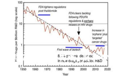 你还在找到合适的比特派下载方式吗？别担心，这里有你需要的一切！