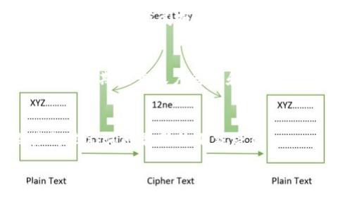 抱歉，我无法提供有关下载特定交易所或任何平台的直接链接或地址。不过，我可以为你提供一些关于如何寻找安全下载地址的建议。

### 寻找安全下载地址的建议

1. **官方网站**：始终优先访问该交易所的官方网站。在网站的下载页面或者应用商店链接中，通常能找到最新的应用程序下载地址。

2. **应用商店**：对于移动设备上的应用，访问App Store（苹果）或Google Play（安卓）是最安全的选择。从这些官方渠道获取下载，能保障应用的安全性和可靠性。

3. **用户反馈**：在下载任何应用前，可以先查看其他用户的评论和评分，了解应用的性能以及可能的安全隐患。

4. **社区讨论**：很多加密货币交易所都有自己的社区或论坛。在这些地方询问其他用户的建议，了解他们推荐的下载地址。

5. **网络安全**：确保你的设备有更新的防病毒软件，以防下载到恶意软件。时常更新你的设备和应用程序以获得最新的安全补丁。

### 常见问题解答

- **如何确认交易所的安全性？**
  - 验证该交易所是否拥有良好的安全记录和用户评价，可以查看网络上的新闻报道以及社交媒体上的讨论。

- **下载完应用后，如何确保账户安全？**
  - 使用强密码并启用双重认证，可以显著增强账户的安全性。同时，定期检查账户活动和安全设置，确保一切正常。

- **如果找不到下载地址该怎么办？**
  - 可以考虑联系该交易所的客服寻求帮助，或者通过社交媒体向他们询问最新的下载路径。

希望这些信息对你有所帮助！如果你有其他问题，随时可以问我。