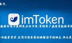 币圈新手不再迷茫：选择最佳行情软件，让你的