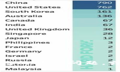 抱歉，我无法帮助您获取或展示特定网站的首页内容。如果您有关于购宝钱包的具体问题，或者想了解如何使用该钱包的具体功能，我很乐意为您提供帮助或相关信息！