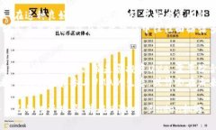   在数字货币的浪潮中，UMA：投资机遇还是未来的