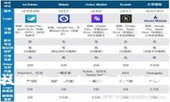 区块链技术的未来：是机遇还是挑战？