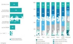 掌握虚拟币，选择最匹配的钱包，让你的资产安