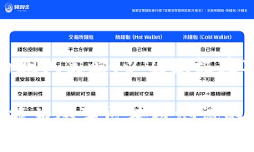 区块链软件测试是确保区块链应用程序安全、可靠和高效的关键环节。以下是一些区块链软件测试相关的题目及其答案。

### 一、基本概念

#### 1. 什么是区块链？
区块链是一种分布式账本技术，它通过多个节点共同维护一个不可篡改的交易记录，使得数据透明且安全。每个区块都包含一定数量的交易信息，并通过加密技术与前一个区块相连，形成链条。

#### 2. 区块链的主要特点是什么？
- **去中心化**：没有单一的控制者，所有参与者都在网络中有平等的地位。
- **不可篡改**：一旦数据被写入区块链，经过全网共识后，就无法被更改或删除。
- **透明性**：所有交易都可以被网络中的参与者查看，增加了信任度。
- **安全性**：采用先进的加密技术保护数据，防止数据被篡改或盗用。

### 二、测试类型

#### 3. 区块链软件测试的主要类型有哪些？
- **功能测试**：验证区块链应用的功能是否符合需求文档和用户期望。
- **性能测试**：评估系统在高负载下的表现，包括交易处理速度和响应时间。
- **安全测试**：检查软件的漏洞和安全性，防止潜在攻击，如重放攻击、拒绝服务攻击等。
- **兼容性测试**：确保区块链软件能够与不同的网络和平台兼容。

#### 4. 如何进行安全测试，确保区块链系统的安全性？
安全测试可以通过以下方式进行：
- 使用渗透测试来模拟攻击者的行为，评估系统的安全防护能力。
- 通过代码审查，识别潜在的安全漏洞，如智能合约中的错误、权限控制薄弱等。
- 定期进行安全审计，由第三方公司检测系统的安全性。

### 三、工具与技术

#### 5. 常用的区块链测试工具有哪些？
- **Truffle**：一个用于以太坊区块链的开发框架，提供了测试功能和合约构建工具。
- **Ganache**：一个用于Ethereum的个人区块链，适用于快速部署和测试智能合约。
- **Chai**：一个用于区块链应用的断言库，可以与Truffle结合使用进行测试。
- **MythX**：智能合约的安全分析工具，帮助识别合约中的安全问题。

### 四、实战案例

#### 6. 请举例说明如何测试一个简单的智能合约。
假设我们有一个简单的智能合约，用于存储和检索数字。测试步骤如下：

1. **编写合约**：
   ```solidity
   pragma solidity ^0.8.0;

   contract SimpleStorage {
       uint256 private storedData;

       function set(uint256 x) public {
           storedData = x;
       }

       function get() public view returns (uint256) {
           return storedData;
       }
   }
   ```

2. **编写测试脚本**：
   ```javascript
   const SimpleStorage = artifacts.require(