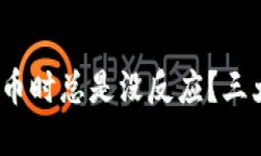 为什么MetaMask提币时总是没反应？三大原因助你快