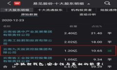 小狐狸钱包：安全性与真相的较量！