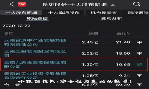 小狐狸钱包：安全性与真相的较量！