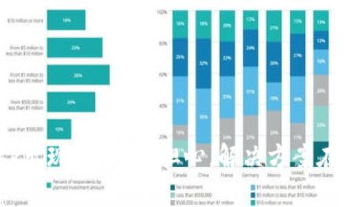 Metamask出现故障？别担心，解决方案在这里等你!