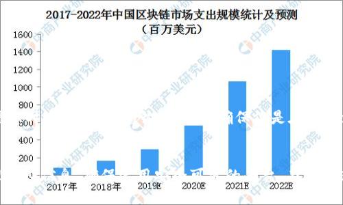   如何使用Metamask轻松接收信用卡付款？ / 
 guanjianci Metamask, 信用卡, 加密货币 /guanjianci 

一、了解Metamask及其功能
在进入如何使用Metamask接收信用卡付款之前，首先，我们需要对Metamask有一个基本的认识。Metamask是一个便捷的加密钱包，主流加密用户在浏览器或手机上都能轻松使用。它不仅提供了安全存储加密货币的功能，还支持连接多种区块链应用，进一步拓宽了用户的加密体验。

二、Metamask与信用卡的结合
Metamask的初衷是简化用户的加密资产管理，而随着加密环境的变化，多种支付方式的结合也在不断出现。在传统金融中，信用卡是大多数人日常交易的重要工具，因此，Metamask也逐步开始支持用户用信用卡购买加密货币。例如，用户可以通过第三方支付处理平台在Metamask上使用Visa、Mastercard等主流信用卡进行交易。

三、使用信用卡购买加密资产的流程
如果你想以信用卡的方式在Metamask中进行加密货币的购买，可以遵循以下简单的流程：
1. **创建Metamask账户**：如果你还没有账户，首先要在浏览器或应用商店下载Metamask，并注册一个新账户。在这个过程中，确保妥善保管好你的助记词，这是恢复账户的唯一方式。
2. **链接支付方式**: 在Metamask中，你需要选择一个支持信用卡支付的第三方服务，比如MoonPay或者Transak等。进入到这些服务的页面后，你可以选择使用信用卡进行支付。
3. **输入交易信息**: 在相应页面中，你需要输入你想要购买的加密货币类型和金额。系统会为你计算出相应的总金额（包括费用）。
4. **输入信用卡信息**: 按照平台的提示，填写你的信用卡信息。这一步需要谨慎，以确保数据的安全性。
5. **确认交易**: 核对你的交易信息，确保无误后，提交交易。稍等片刻，你的购买将会通过Metamask自动处理，所购加密货币将被直接打入你的Metamask钱包中。

四、使用信用卡的优势和限制
在Metamask中使用信用卡购买加密货币有其独特的优势，但同时也存在一些限制。
**优势**: 
ul
  li**快速便捷**: 信用卡支付一般可以在几分钟内完成，用户只需简单几步就能获得加密货币。/li
  li**熟悉的支付方式**: 对于许多用户来说，使用信用卡是一种他们非常熟悉的操作方式，相对简单易懂。/li
/ul
**限制**:
ul
  li**费率较高**: 由于信用卡支付涉及到额外的处理费用，这可能使得你在购买时支付的总成本较高。/li
  li**购买上限**: 一些服务对每笔交易的金额有限制，这可能不适合大额购买的用户。/li
  li**合规性问题**: 不同国家和地区对加密货币购买有不同的法律法规，用户需要确保自己的操作符合当地政策。/li
/ul

五、安全性须谨慎对待
在使用信用卡进行加密交易时，安全性是每位用户需要特别关注的方面。请确保你选择的支付平台是受认可的，并采用了严格的安全措施保护你的信用卡信息。此外，在输入个人信息时，要高度警惕钓鱼网站，确保你是在Metamask和第三方平台的官方页面上进行操作。

六、总结
总的来说，Metamask支持信用卡交易为用户提供了方便的工具，使得购买加密货币变得简单而直观。虽然这种方式有其独特的好处，如快速便捷和用户友好，但用户仍需谨慎处理个人信息，确保选用安全可靠的平台。在拥抱这样的新方式的同时，也要理性对待加密市场的风险。当你轻松用信用卡购买了理想的加密货币后，别忘了好好管理和使用你手中的资产，真正享受区块链技术带来的便利和乐趣！