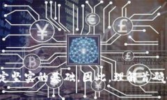 区块链首码是指在区块链技术和生态系统中，首