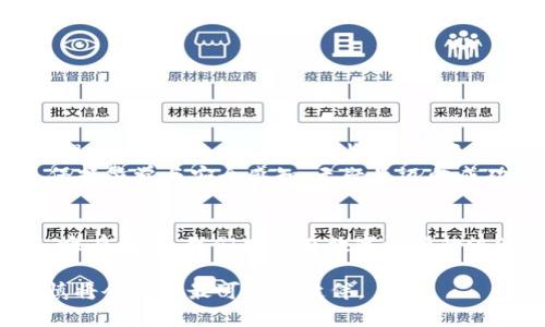   MetaMask真的会跑路吗？真相与风险评估！ / 

 guanjianci MetaMask, 加密货币, 风险评估 /guanjianci 

引言：MetaMask的崛起与用户的担忧
在加密货币的世界里，MetaMask无疑是一个遥不可及的明星。作为一个用户友好的以太坊钱包，MetaMask不仅允许用户轻松管理他们的加密资产，还提供了参与去中心化应用（DApps）的机会。然而，随着加密市场的波动和技术的快速发展，许多用户开始对该平台的稳定性和安全性产生疑虑，甚至产生了“MetaMask会不会跑路”的想法。

MetaMask的工作原理与未来展望
为了更好地理解MetaMask的安全性，我们首先需要了解它的工作原理。MetaMask实际上是一个浏览器扩展和移动应用，允许用户与以太坊区块链及其生态系统交互。用户可以通过MetaMask以控制自己的私钥和资产，进行交易及访问DApp。
与传统金融机构不同，MetaMask的运营并不依赖于中央服务器，这意味着它的成功与用户的参与度密切相关。尽管去中心化的特性给用户带来了更多控制权，但也潜藏着一些风险，比如技术故障或者社交工程攻击等。

跑路的定义与用户的担忧
在区块链的语境中，“跑路”通常是指项目团队突然停止运营，导致用户资金损失。但对于MetaMask来说，这样的风险相对较低。作为一款开源软件，MetaMask的代码可以被任何人审计，技术上的透明性提供了一个相对安全的环境。
然而，用户的担忧主要来源于对项目未来的不可预测性：如果开发团队决定不再更新软件，或是遭遇黑客攻击导致丢失用户资产，那么“跑路”的风险就真实存在。因此，用户需要具备一定的财务知识，了解如何更安全地使用MetaMask。

风险评估：防范“跑路”的策略
虽然MetaMask本身的跑路风险较低，但这并不意味着用户可以掉以轻心。以下是一些建议，可以帮助用户在使用MetaMask时降低风险：
ul
    listrong定期更新：/strong确保您的MetaMask版本是最新的，及时安装安全补丁和新特性。/li
    listrong使用硬件钱包：/strong将大部分资产存放在硬件钱包中，而不是直接在MetaMask中。/li
    listrong加强密码保护：/strong使用强密码并启用两步验证功能，增加账户安全性。/li
    listrong备份助记词：/strong务必备份助记词并妥善保管，确保无论设备如何更换，您都能找回访问权限。/li
    listrong关注社区动态：/strong定期浏览MetaMask的官方社交媒体和论坛，了解项目的最新动态。/li
/ul

总结：理性评估与安全意识
总体而言，MetaMask作为一款知名的以太坊钱包，其跑路的可能性非常低。然而，这并不意味着用户可以放松警惕。在这个充满不确定性的加密世界里，理性评估每一个风险与收益，做好信息的筛选与审查，都是每一个用户需要承担的责任。
通过不断学习并适应这个快速变化的领域，我们才能更好地保护财富，享受区块链技术带来的便利与可能。无论是MetaMask，还是其他加密货币产品，保持警觉与安全感知，无疑是迈向成功的重要一步。

与其恐惧，不如理解与掌控
最后，MetaMask的核心在于给予用户更多的自由与掌控力。在这条探索之路上，无论是对技术的了解，还是风险的评估，都需要我们去主动学习和适应。唯有如此，我们才能在数字资产的浪潮中，把握机遇，稳步前行。

请记住，在这个瞬息万变的市场里，了解真相、保持冷静、智慧投资，才是防范风险的最佳策略。而MetaMask……不会跑路，但你如果选择投资，常识与谨慎将会是你最可靠的伙伴。