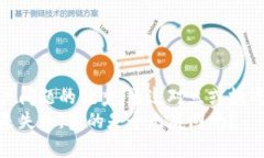 思考一个能解决用户问题的优秀，通过对立或挑