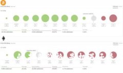 BTCS币的未来价格：是机遇还是陷阱？
