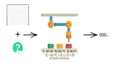 如何安全快捷地将以太币提现到MetaMask：掌握这几