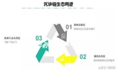 jidiao如何选择适合自己的比特币钱包应用？/jid