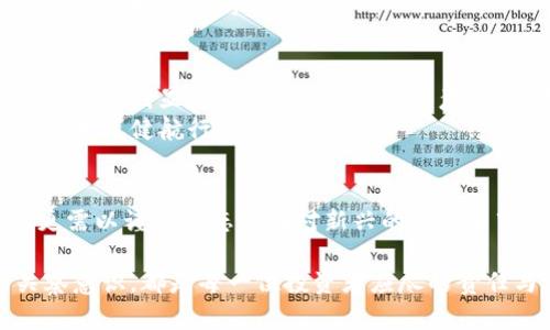   虚拟币提现到钱包，真正安全还是隐患重重？ / 
 guanjian ci 虚拟币, 钱包安全, 提现风险 /guanjian ci 

引言：虚拟币世界的神秘面纱
随着区块链技术的飞速发展和金融科技的不断演进，虚拟货币早已从边缘走向主流。越来越多的人开始投资和交易比特币、以太坊等虚拟币。然而，伴随着这份新兴财富而来的却是诸多不安与疑惑，尤其是提现到个人钱包的安全性问题。安全，从何而来？在这个虚拟币的海洋中，消费者该如何理智避开潜在的风险呢？

提现流程：一场不容小觑的旅程
提现虚拟币的流程看似简单，实际上却涉及多个环节。首先，你在交易平台上购买虚拟币，随后将其提现至自己的数字钱包。这个过程的每一个环节都可能隐藏着风险。例如，交易平台可能遭受黑客攻击，或者你的钱包地址输入错误，导致资金无法找回。
所以，在选择交易平台时，需认真考量其安全性及信誉，比如平台是否有良好的用户评价及强健的安全机制，包括两步验证、资金保险等。

不同类型的钱包：安全性彻底解析
钱包分为热钱包和冷钱包两大类，前者是在线钱包，后者则是离线钱包。热钱包的优点是方便快速，但它们的安全性相对较低，容易受到网络攻击。冷钱包则是物理设备，比如硬件钱包和纸钱包，安全性高，但使用相对繁琐。
虚拟币的提现到钱包上，选择什么类型的钱包对安全性至关重要。如果是长期投资，推荐使用冷钱包进行存储；而如果是频繁交易，热钱包则更为便利。

风险防范：如何保护你的虚拟资产？
投资虚拟币，不仅要关注收益，更要加强安全意识。首先，确保使用复杂且独特的密码，并定期更换。其次，开启双重身份验证，使得即便密码泄露，黑客也难以轻易侵入你的账户。此外，不要轻信网络上的投资建议，保持信息的独立判断能力。
定期备份你的钱包数据也是必不可少的一步，确保在设备损坏或丢失的情况下能够恢复资金。如果使用的是热钱包，尽量不要存储过多的虚拟币，避免潜在的资金损失。

交易平台的选择：安全性从源头把控
选择一个可靠的交易平台，需要考虑多个方面。首先，看平台的成立时间和用户基础。一般而言，成立时间较长且用户活跃的平台相对靠谱。其次，查看平台是否受到合规监管，是否有清晰的退款和保险政策。一些知名交易平台提供的保险机制，能够在黑客攻击等突发事件中保障用户的资产安全。
除此之外，用户评价和社区反馈也是重要参考，社交媒体和论坛上可以找到其他用户对平台的真实看法。相互之间的经验交流，可以帮助你精准把握平台的可靠性。

反思与未来：如何安全地拥抱虚拟币
随着虚拟币的普及，相关技术以及安全问题将愈发受到重视。未来，随着监管政策的逐步完善和安全技术的不断提升，虚拟币交易的安全性有望得到显著改善。然而，这并不意味着，我们就可以掉以轻心。依然需要保持高度的警惕，时刻关注新的安全动态。
总的而言，提现虚拟币到钱包的安全问题并非单向的，而是一个动态的过程。我们只有通过不断学习和适应变化，才能在这片虚拟财富的海洋中稳健航行。

结语：智慧选择与安全投资
虚拟币的世界虽带来无限可能，但其中的风险同样不容小觑。每一次提现，都代表着你的资产与未来。因此，在挑战与机遇并存的今天，我们更需以谨慎的态度面对新兴的虚拟币市场。通过选择合适的钱包、可靠的交易平台，并采取有效的安全措施，我们才能在这个复杂的金融生态中，掌握自己的命运，实现智慧投资。

在与虚拟币共舞的过程中，安全问题始终是我们需要深思的课题。无论是经验丰富的交易者，还是刚刚入门的新手，提升对提现安全性的关察意识，都是每一位投资者应尽的责任与义务。希望在这个数字化浪潮里，每一个人都能找到属于自己的投资安全之道。