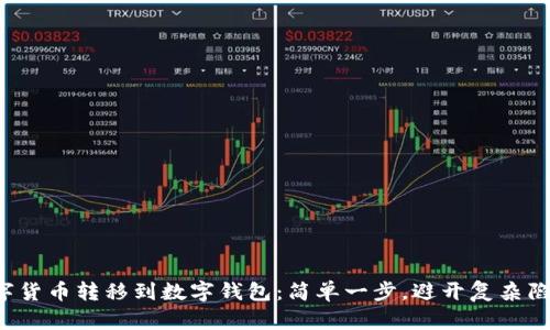数字货币转移到数字钱包：简单一步，避开复杂陷阱！