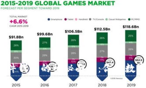 揭开区块链硬件钱包的神秘面纱：你的数字资产安全吗？