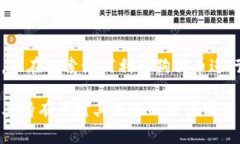 狗狗币（Dogecoin）是一个以互联网迷因为基础的加