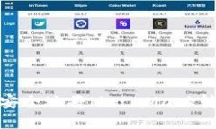 如何高效、安全地将MetaMask转账到币安？