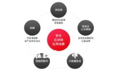 探索多币虚拟钱包的未来：如何在数字货币的新