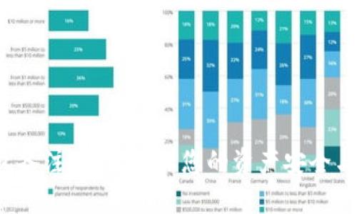 “虚拟币钱包备注：如何确保您的资产安全与管理高效？”
