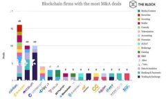   小狐狸钱包网络选择设置：解锁加密货币的新体