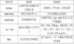 当支付成了难题：Gopay钱包客服无法联系的解决之