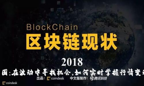 币圈：在波动中寻找机会，如何实时掌握行情变动？