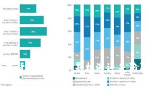 数字货币的未来：是机遇还是陷阱？