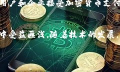 xiaoti区块链电脑钱包是什么东西？揭开加密货币