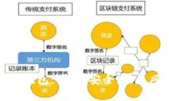欧意Web3钱包：便捷、安全，还是风险重重？