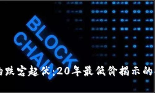 狗狗币的跌宕起伏：20年最低价揭示的暗藏真相