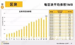 小狐狸钱包安装不再是难题：一步一步教你轻松