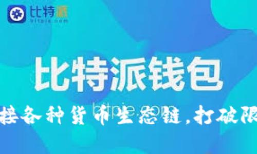 如何用MetaMask快速连接各种货币生态链，打破限制，拥抱数字资产新未来！