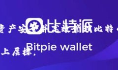 在这个信息爆炸的时代，越来越多的人开始关注