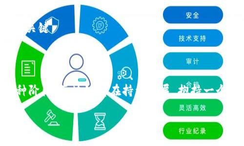 \揭开区块链的神秘面纱：你必须知道的门户网站挑战/\  
\guanjianci区块链, 门户网站, 加密货币/\guanjianci  

引言：走进区块链的这个新时代

在科技日新月异的今天，区块链这一概念逐渐成为人们热议的话题。曾几何时，这个技术仅仅被视为加密货币的基础，而如今，它已横扫数个行业，重新定义了商业的格局和社会的交互。伴随着这一浪潮，区块链门户网站应运而生，它们不仅为用户提供关于加密货币的新闻和动态，更致力于让公众深入了解这个领域的种种奥秘。然而，在众多资讯平台中，如何找到真正具备深度和专业性的内容，成为了用户面临的一大挑战。

区块链门户网站的定义与功能

首先，什么是区块链门户网站？简而言之，它们是集成了区块链相关信息的在线平台，通常会涵盖市场数据、新闻报道、行业分析以及各类教育资源。这些网站可以为希望进入这个领域的用户提供所需的背景与工具。无论你是一个经验丰富的交易者还是对区块链一知半解的新手，合适的门户网站可以为你提供必要的信息支持。

区块链门户网站的类型

区块链门户网站根据其内容和功能的不同，通常可以分为以下几类：

ul
    listrong新闻型门户/strong：这些平台专注于报道最新的区块链新闻、政策变化、市场动态等。例如，CoinDesk 和 CoinTelegraph 就是业界知名的新闻型门户。/li
    listrong数据分析型门户/strong：如 CoinMarketCap 或 CryptoCompare，主要提供市场行情、交易量、价格走势图等实时数据，适合喜欢深入分析的投资者。/li
    listrong教育型门户/strong：这些网站的目的在于提供教育资源，帮助用户学习区块链的基础知识和应用案例，如 Investopedia 或区块链学院。/li
    listrong交易平台/strong：如 Binance 或 Coinbase，同时具备交易功能，也提供区块链相关的资讯和市场分析。/li
/ul

如何选择合适的区块链门户网站

面对众多的选择，用户该如何选择适合自己的区块链门户网站呢？以下几点建议或许能帮助到你：

ul
    listrong明确你的需求/strong：在选择门户网站前，首先要清楚自己最关注的内容是什么。是市场行情，还是行业新闻？是学习资源，还是交易平台？只有明确自己的需求，才能更有针对性地选择。/li
    listrong检查网站的专业性/strong：选择知名度高、口碑好的网站，确保你获得的信息准确可靠。常常查看用户评价和第三方的专业点评也能帮你做出更明智的决策。/li
    listrong评估内容的更新频率/strong：区块链市场瞬息万变，及时更新的信息显得尤为重要。一个良好的门户网站应该能够及时发布最新的新闻和数据。/li
    listrong关注用户体验/strong：网站的界面设计、导航便捷性、内容丰富度等都是影响使用体验的重要因素。一个好的门户应该让用户能够轻松找到所需信息。/li
/ul

区块链门户网站的优势与挑战

当然，区块链门户网站也有其独特的优势与面临的挑战。

h4优势：/h4

ul
    listrong信息整合/strong：能够提供多方面的信息，减少用户在不同网站间切换的麻烦。/li
    listrong及时更新/strong：不少网站会在重大事件发生后，迅速发布相关信息，帮助用户及时把握市场动态。/li
    listrong教育资源丰富/strong：很多网站设有专栏或专题，向用户普及专业知识，帮助他们更好地理解区块链。/li
/ul

h4挑战：/h4

ul
    listrong信息过载/strong：众多资讯可能导致用户面临选择困扰，甚至产生信息疲惫。/li
    listrong可信度问题/strong：一些网站信息来源不明，可能会传播虚假信息。/li
    listrong技术门槛/strong：部分用户对于区块链本身的理解有限，可能会难以消化门户网站提供的复杂内容。/li
/ul

区块链门户网站的未来发展趋势

未来，区块链门户网站的发展将面临许多机遇与挑战。在技术进步的推动下，可能会出现更多对用户友好的互动平台，例如通过AI定制的个性化新闻推送、智能合约的自动执行功能等。同时，随着更多行业进入区块链领域，门户网站的内容种类和深度可能会更加丰富。

不过，面对不断变化的市场环境和日益增长的信息需求，门户网站也需要不断自我创新，保持内容的专业性与实时性。此外，提升用户的交互体验，建立良好的社区氛围，将是提升用户粘性的一大关键。

总结：选择合适的区块链门户网站，不再是难题

总的来说，区块链门户网站已经成为连接用户与这项新兴技术的重要桥梁。在众多信息平台中，找到一个合适的门户网站，能够有效解决用户在获取信息和学习知识方面的困扰。无论你处于何种阶段，区块链都在持续发展，抱持一个开放的心态，积极探索，将会带给你更多的启发与可能性。

最后，谨记在使用这些门户网站时，保持批判精神，仔细甄别信息的真伪，做出明智的选择，相信你一定可以在区块链的世界中找到属于自己的位置。