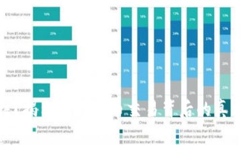 银行卡被冻结？揭示数字货币交易背后的真相与解决方案