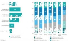 在中国，有许多区块链钱包供用户选择，每款钱