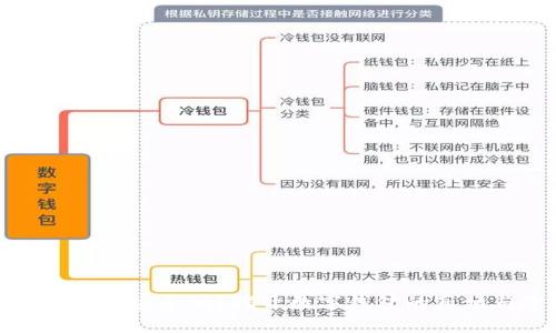 小狐狸钱包安全吗？揭开数字钱包的真相与隐患