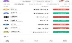 颠覆传统：为什么虚拟交易所APP是未来金融的关