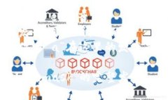 “Metamask”这个词的英语发音是 /ˈmɛtəˌmæsk/。可